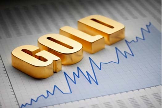 AvaTrade爱华：美国5月CPI数据，国际黄金价格持续下跌